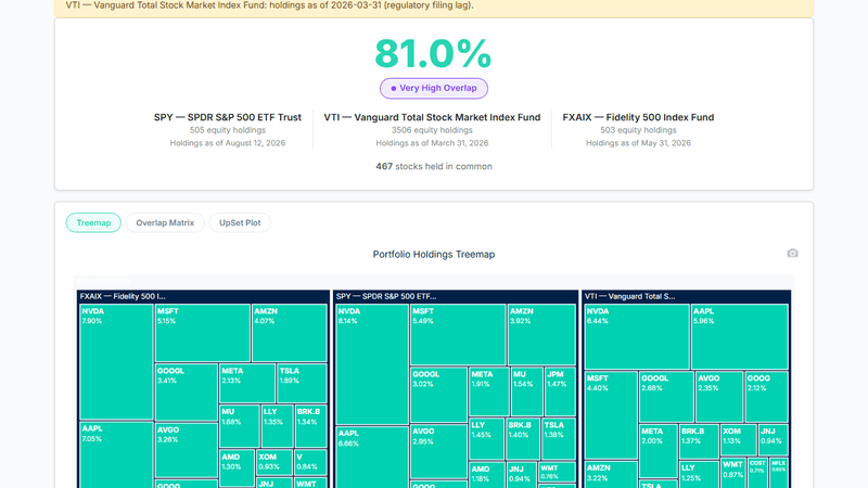 ETF & Fund Analysis product screenshot thumbnail